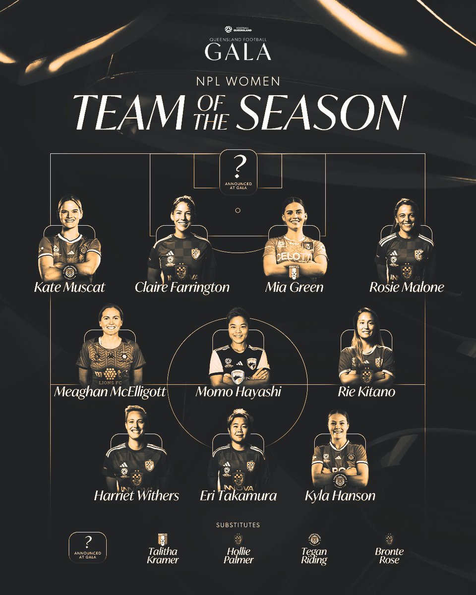 Football Queensland tweet media