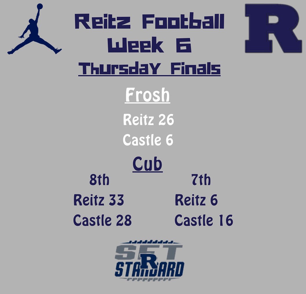 ‼️Week 6 Update
Thursday Final Scores

Go Panthers! 🐾🏈  #ReitzFootball
