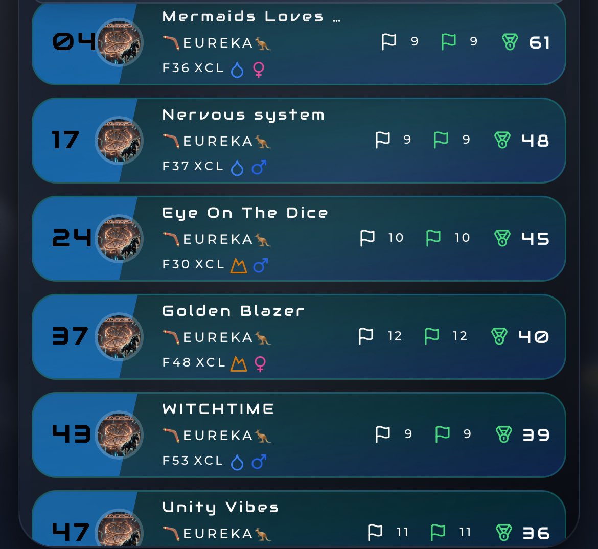 Trainers fbike.dnaracing.run/claim-trainer?…

Come get some! Tomorrow we ride! <a href="/DNARacing2023/">DNA Racing</a> 

#DNARacing #DNATrainer