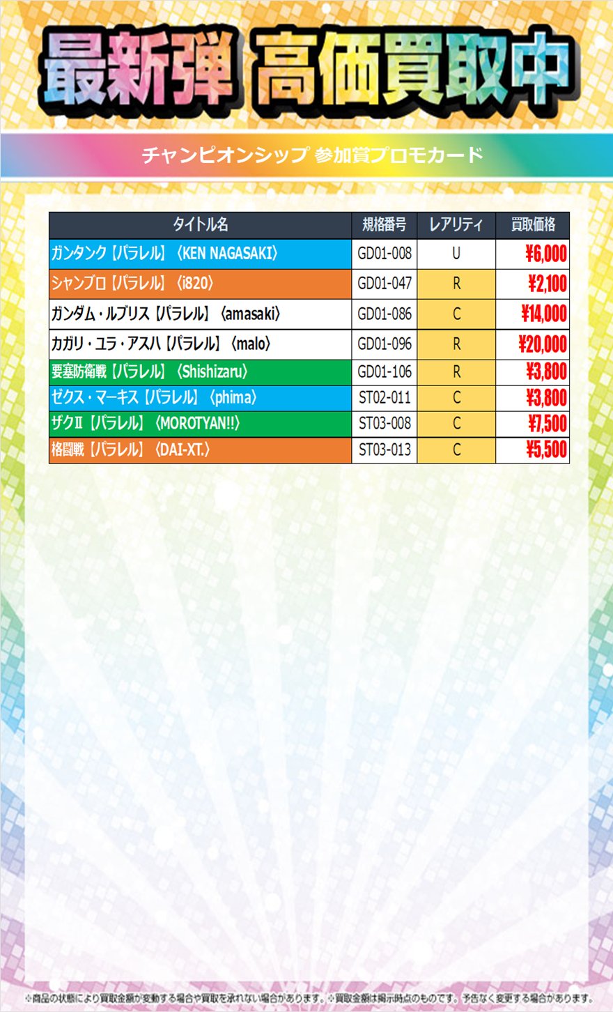 即日発送　ガンダムカードゲーム チャンピオンシップ ガンダム・ルブリス 即日発送 ガンダムカードゲーム チャンピオンシップ ガンダム