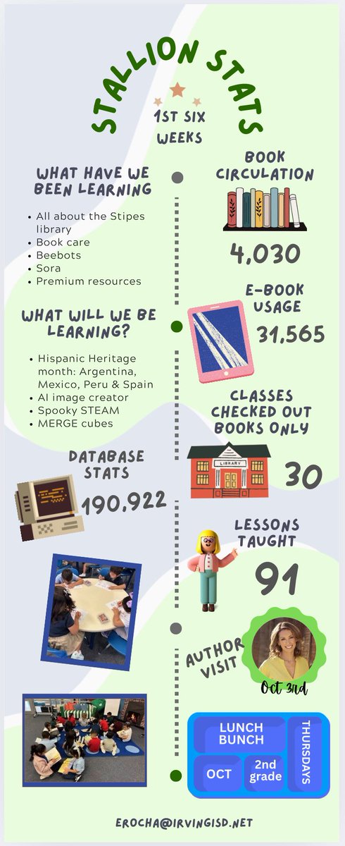 Stipes Library tweet media