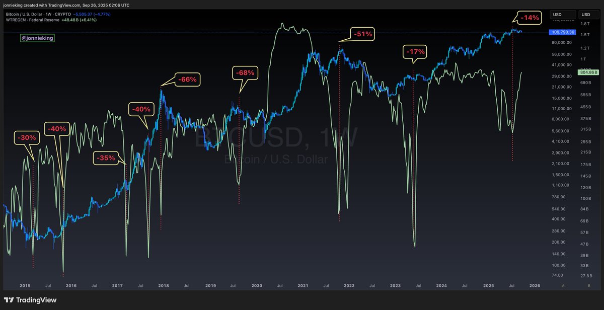 Jonnie King 🍌👑 tweet media