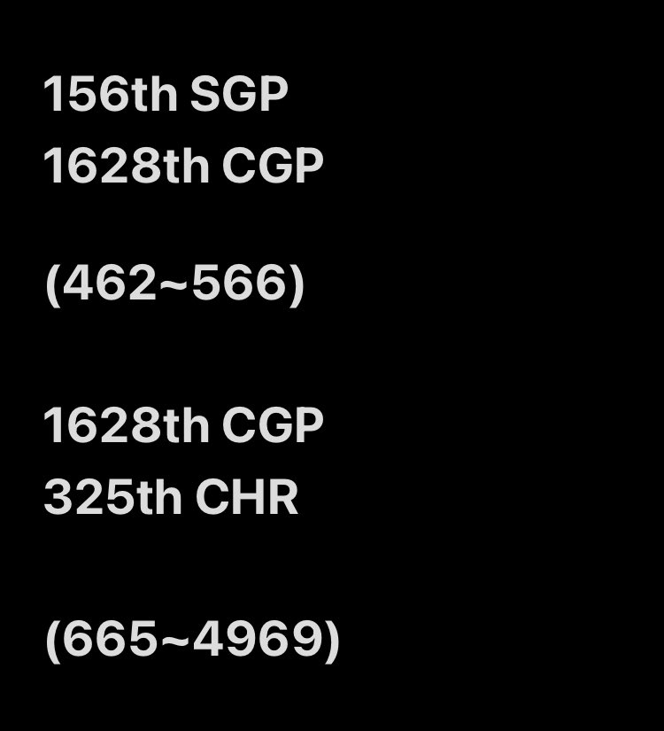 SpaceAmaru's tweet image. Eugenio Suarez Homerun Decode 

#ScriptReader #NumericalAlignment #PrimesAndComposites #Numerology