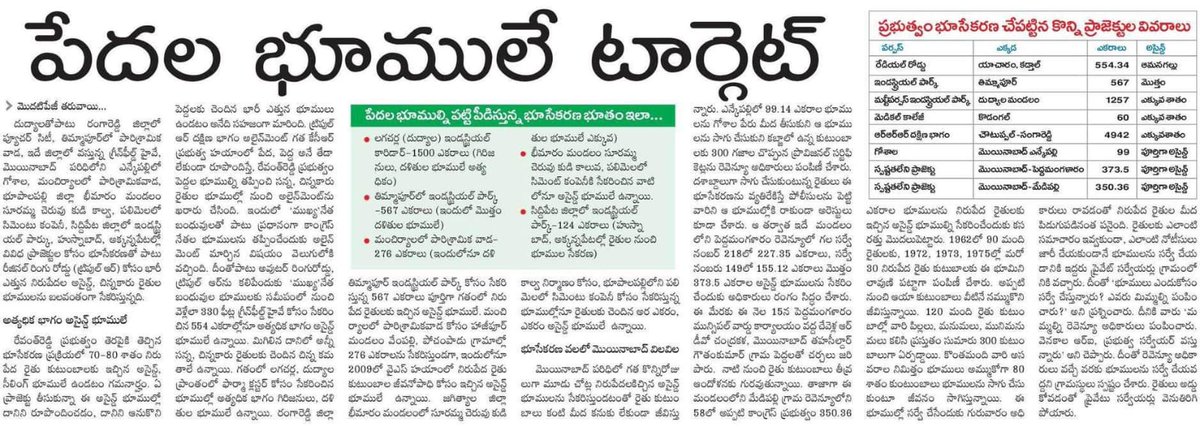 పేదల భూములే టార్గెట్‌🎯
బక్కరైతుల భూముల్లోనే ప్రభుత్వ ప్రాజెక్టులు🚨

అధికారంలోకి వచ్చింది మొదలు కాంగ్రెస్‌ ప్రభుత్వం పేదలపై పంజా విసురుతున్నది. ఒకవైపు హైదరాబాద్‌లో నిరుపేదల ఇండ్లను కూల్చివేస్తున్న రేవంత్‌రెడ్డి సర్కారు.. మరోవైపు శివారు ప్రాంతాల్లో నిరుపేద రైతులకు చెందిన అసైన్డ్‌