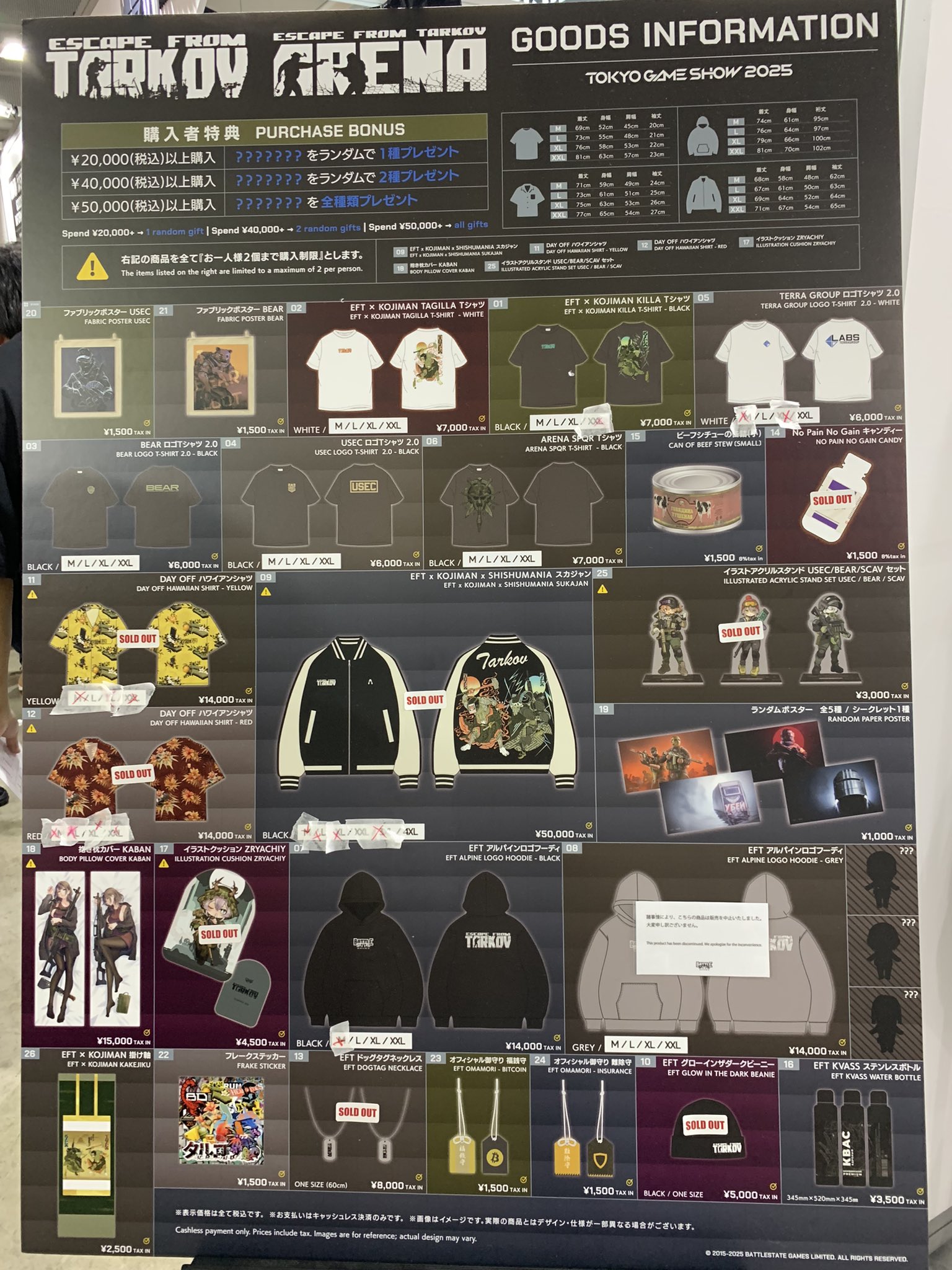 TGS2025 限定 タルコフ ランダムポスター シークレット