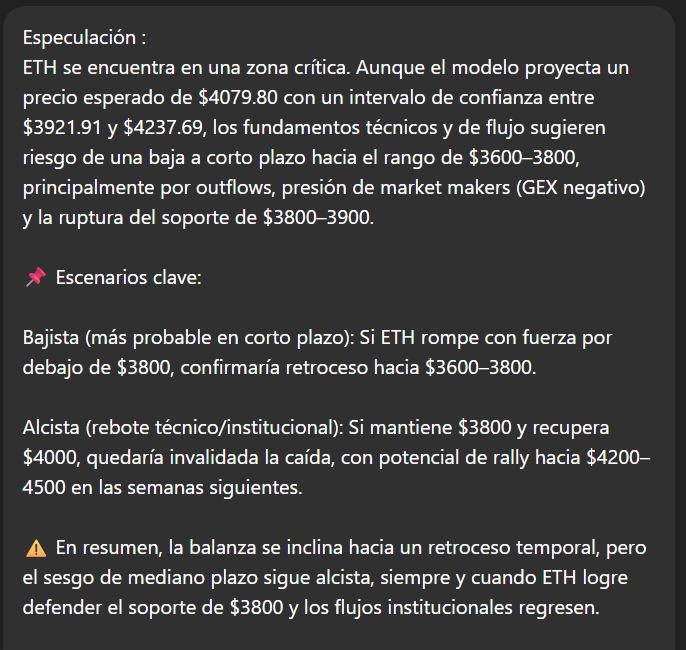 Roberto65399957's tweet photo. "ETH en zona crítica: riesgo de caída a $3600–3800 o rebote a $4200–4500" https://t.co/jPquXl8jq2