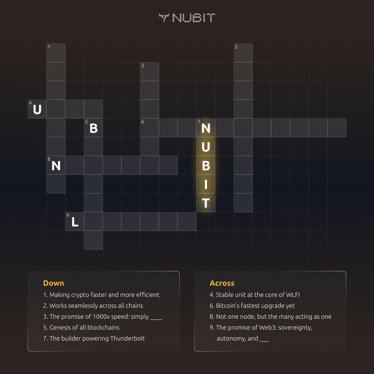 Nubit | Bitcoin Thunderbolt (@nubit_org) / Posts / X