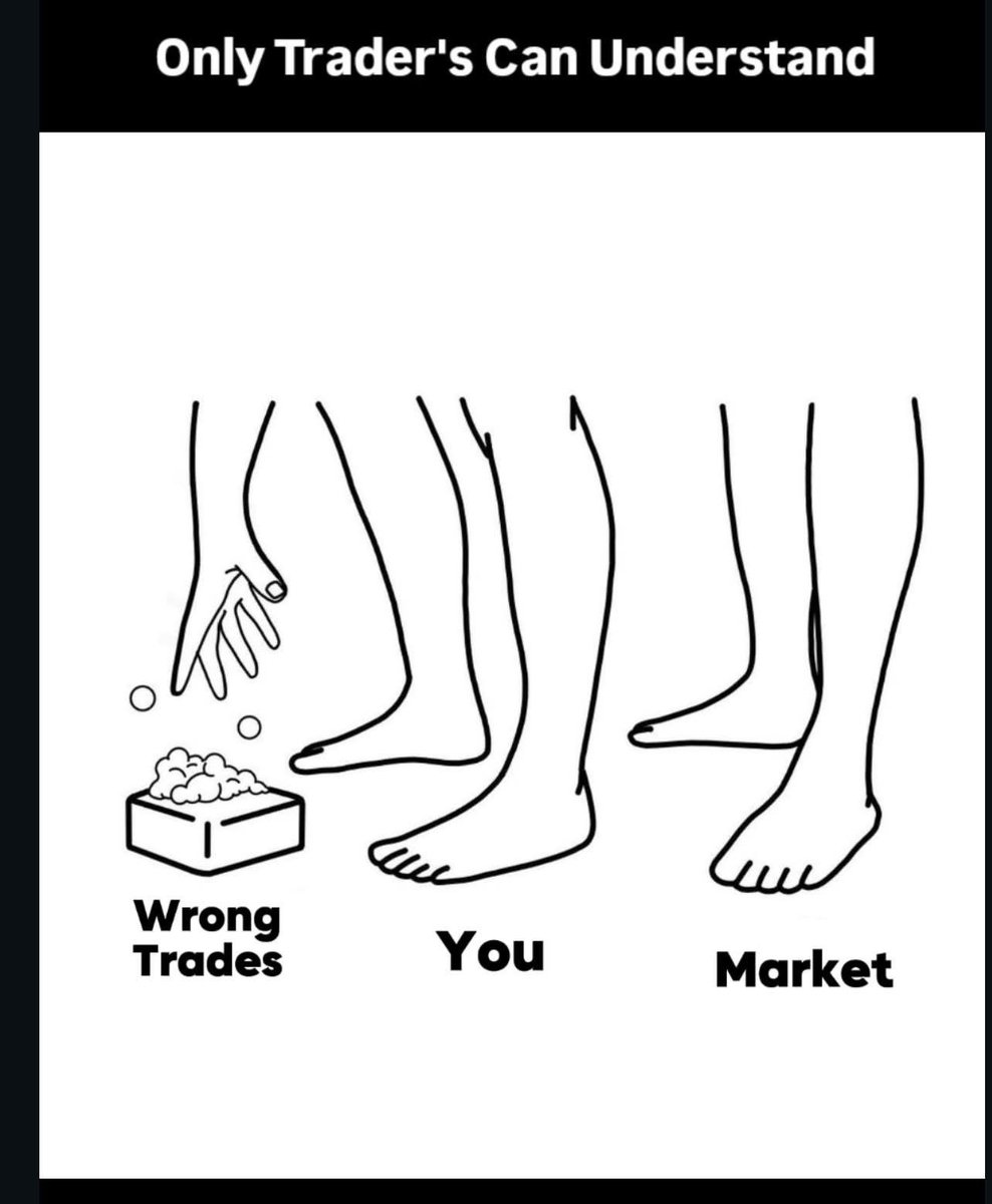 traderjayEMU's tweet image. 
