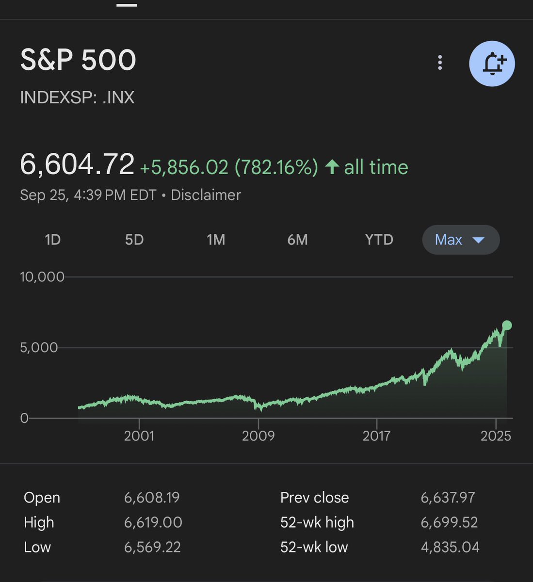 Brad.sol tweet media