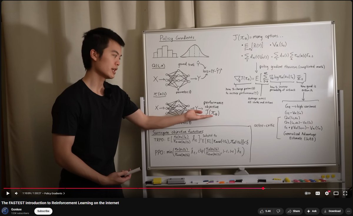One of the better Reinforcement Learning introductions/refreshers I've found online. Worth checking out Gonkee on YT.