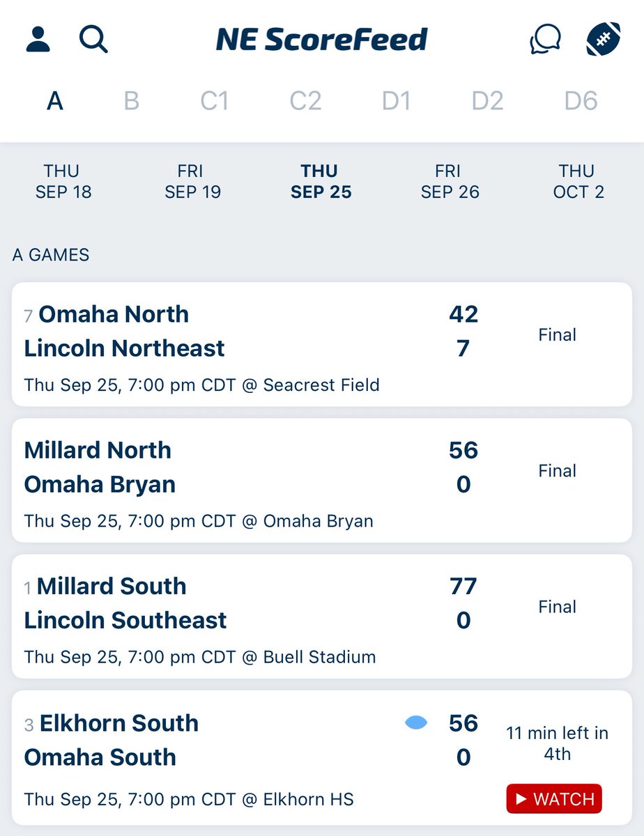 Hard to look at what’s happened in Class A.