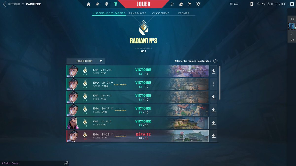 One year later, I finally got a new peak RR 😄