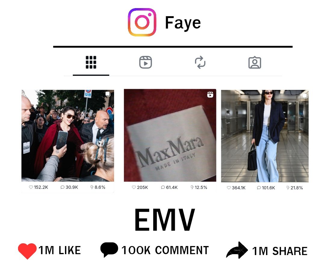 [EMV] IG Faye 

— Don’t forget, EMV  tracking has already started! Please go and engage

❤️ 1M Likes
💬 100K Comments
📤 1M Shares

@.maxmara
@.faye
@.milanfashionweek

#MaxMaraxFaye
#FayeInMilanFashionWeek
#MaxMara
#MaxMaraSS26
#MFW
#MilanFashionWeek
#FayePeraya
#ฝ้ายพีรญา