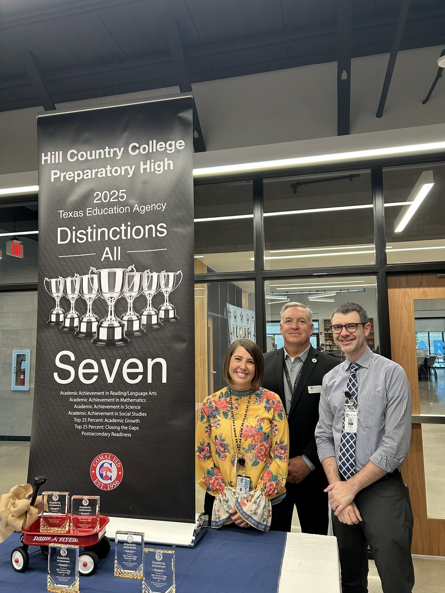 We had a visit today from Dr. Chapman and staff from support services to recognize Hill Country College Preparatory High School’s achievements. Thank you Chef Mario for breakfast!!