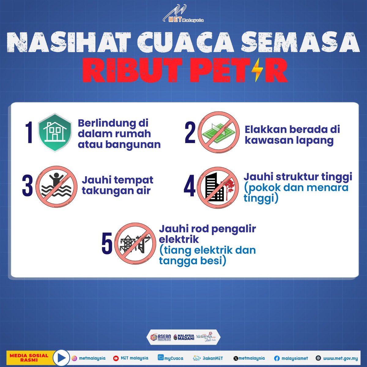 Jabatan Meteorologi Malaysia (@metmalaysia) on Twitter photo πππππππππ π
πππ πππππππππ ππππππ.
Orang ramai dinasihatkan untuk lebih berwaspada ketika tempoh ini dan sentiasa peka dengan ramalan dan amaran cuaca yang dikeluarkan oleh MET Malaysia.
#metmalaysia
#PeralihanMonsun
#NRES
#malaysiamadani πππππππππ π
πππ πππππππππ ππππππ.
Orang ramai dinasihatkan untuk lebih berwaspada ketika tempoh ini dan sentiasa peka dengan ramalan dan amaran cuaca yang dikeluarkan oleh MET Malaysia.
#metmalaysia
#PeralihanMonsun
#NRES
#malaysiamadani