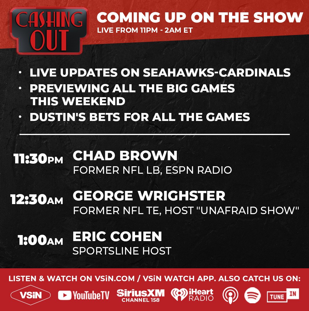 VSiN (@vsinlive) on Twitter photo Cashing Out with @DustinSwedelson comes your way at 11pm ET.
Live updates on the conclusion of Thursday Night Football, Week 4 NFL previews, and bets. Lots of bets.
Guests: @ChadBrown94 <a href="/georgewrighster/">George Wrighster III</a> <a href="/CohensCornerAZ/">Eric Cohen</a>
Listen Live: vsin.com/listen-live/ Cashing Out with @DustinSwedelson comes your way at 11pm ET.
Live updates on the conclusion of Thursday Night Football, Week 4 NFL previews, and bets. Lots of bets.
Guests: @ChadBrown94 <a href="/georgewrighster/">George Wrighster III</a> <a href="/CohensCornerAZ/">Eric Cohen</a>
Listen Live: vsin.com/listen-live/