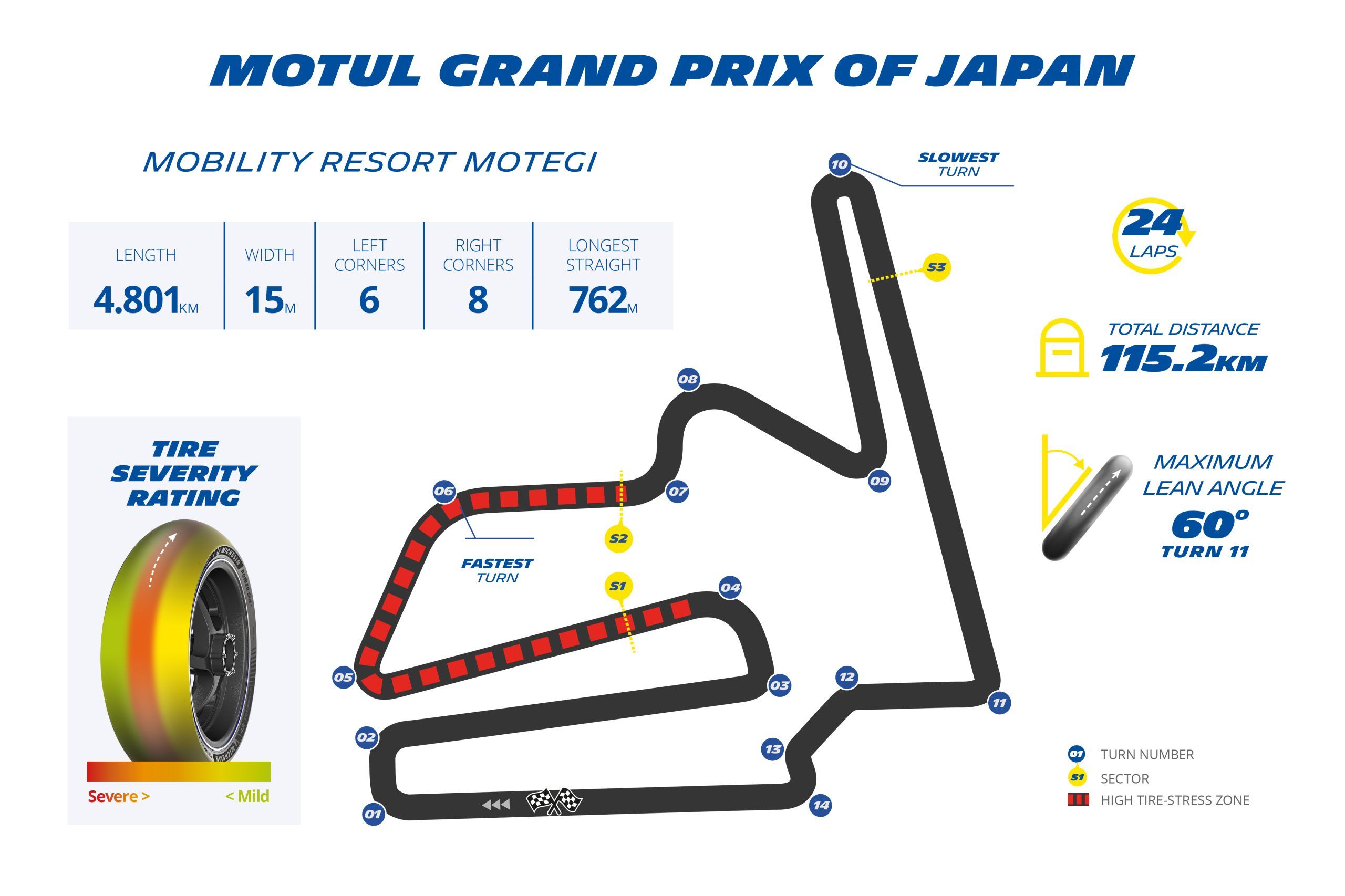 トントン虎吉 楽天市場】【中古】【開封品】DXドンオニタイジン DX虎龍攻神
