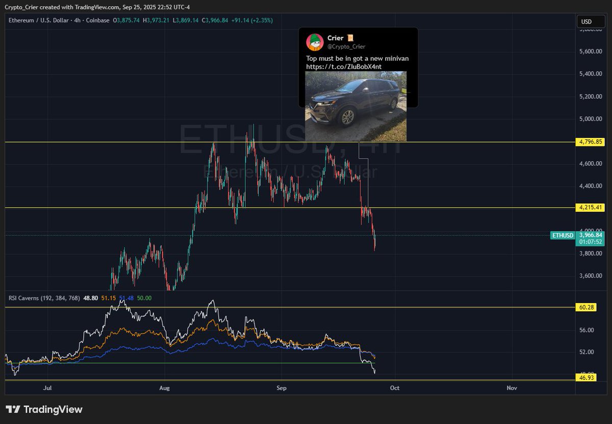 Crier 📜 tweet media