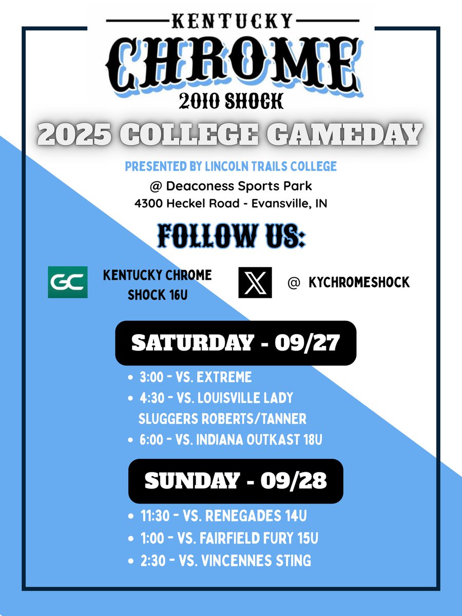Kentucky Chrome 2010 Shock tweet media