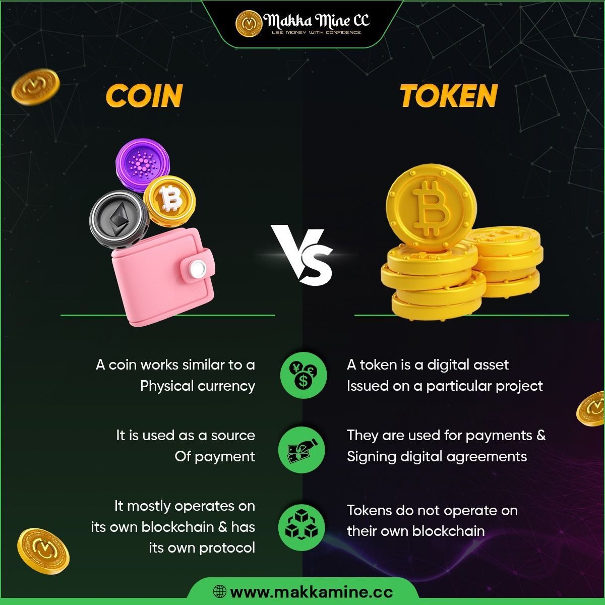mybackuptoken's tweet image. Difference between coins and tokens If you have any questions or need assistance, please don’t hesitate to reach out. Thank you mybackuptoken.com    @mybackuptoken 

#Airdrop #Airdrops #Airdropinspector #Superform #Giveaway #Giveaways #NewAirdrop #FreeAirdrop #FreeGiveaway…