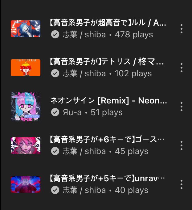 Creo que no me gustan sus canciones jejje 

#志葉しか勝たん