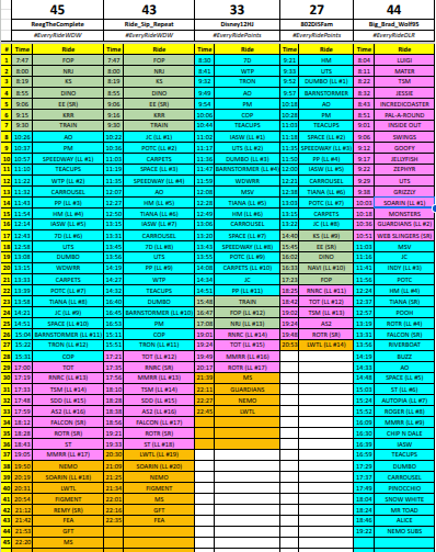 Every Ride HQ tweet media