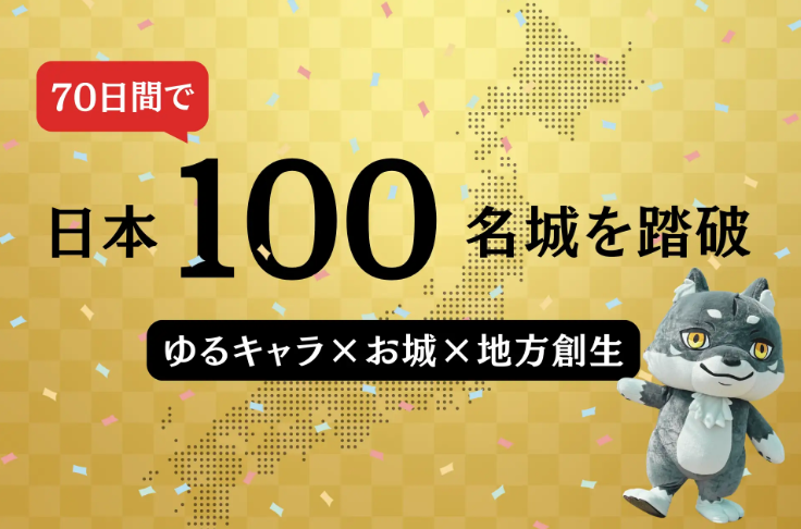 cnp_ninjadao's tweet photo. ＼プレスリリースを配信しました📰／

『ゆるバース2025』出場にあたり、7月19日から
スタートしたチャレンジ、
「マカミのゆるバース熱血キャラバン」

70日間で日本100名城をめぐるという挑戦です。

総移動距離は22,834km。
応援してくださるみなさまと共に走り抜けたこの
チャレンジは、本日9月26日（金）100城目と
なる江戸城を訪問し、日本100名城すべての
登城を達成いたしました！

マカミがマスコットキャラクターを務める
デジタル城下町プロジェクトが掲げるのは
「地域単独の集客」から「エリア全体の
価値創出」への発想転換。

共通の観光資源である「お城」を軸に広域連携を
進め、訪問者全体の母数を増やすことを
目指しています。

今回のチャレンジでは、その象徴である
日本100名城を結びながら全国を巡り、広域
連携の可能性を体現する旅となりました。

日本全国を駆け抜けたチャレンジは無事幕を閉じ
いよいよ明日からは決選投票を迎えます。

9月27日（土）、28（日）では、マカミも
着ぐるみになって登場し、
9月27日（土）は12:30よりステージに出演！

マカミの公式アンバサダーにご就任いただいて
いる総合格闘家の野村駿太選手も登場いただく
予定です✨

さまざまな楽しいイベントもご用意し、
みなさまのご来場をお待ちしています🐺

プレスリリースはリプ欄より🔽