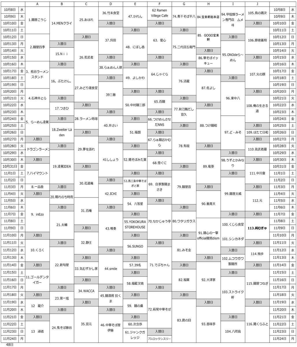 10月8日（水）〜11月24日（月・祝）   

「秋の新作ラーメン祭」を大久保公園で開催！   
日本中から116の名店が新作ラーメンで出店します。   
食べたことがないラーメンしかありません！  

新しい出会いの連続！予習が出来ない新感覚！
未来の定番が生まれるかもしれません！

#大つけ麺博