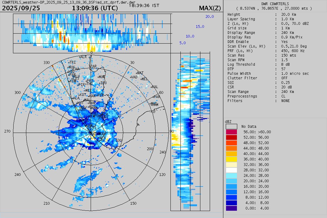 surjithsethu's tweet photo. Very heavy rains in #Kanniyakumari dist,with bands keep on forming from yesterday morning due to the low that is forming in North Bay. 
Manalodai arg 191.2mm
Arumanai 185.6mm
Thirparapu 182mm
Edaicode 171.2mm
Thumbacode B 163.6mm
Surulacode 160.4mm
Cherukole 152.8mm https://t.co/SfviWkaATm