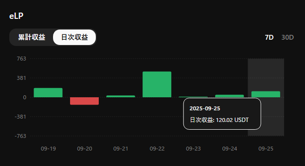 配信用(*´꒳`*)確認用 しむたい (@sym_tai) / X