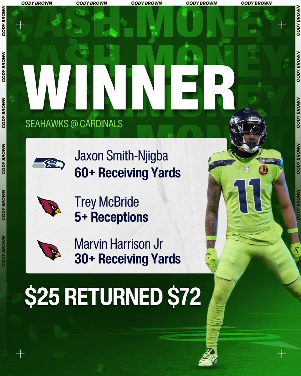 Cody Brown Bets tweet media