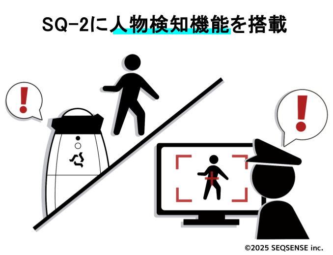 SEQSENSE tweet media