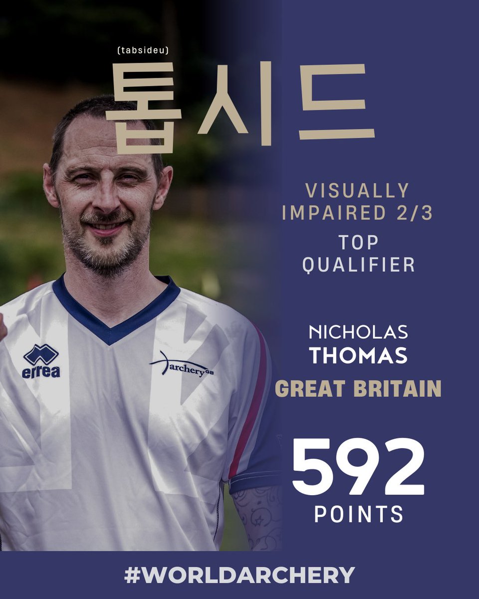 World Archery tweet media