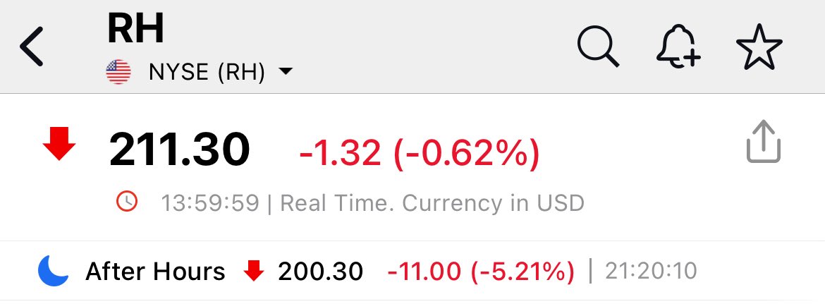traderseinvermx's tweet image. ÚLTIMA HORA: Las acciones de Restoration Hardware $RH se desploman después de que Trump anunciara nuevos #aranceles a los #muebles, incluidos:

1. Arancel del 50% sobre gabinetes de cocina, tocadores de baño y productos asociados

2. Arancel del 30% sobre muebles tapizados