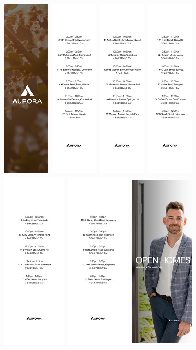 RyanBProperty's tweet image. Come join the team and I on Saturday at one of our many Open Homes 🏡🏡

#realestate #brisbanerealestate #openhouses #followme