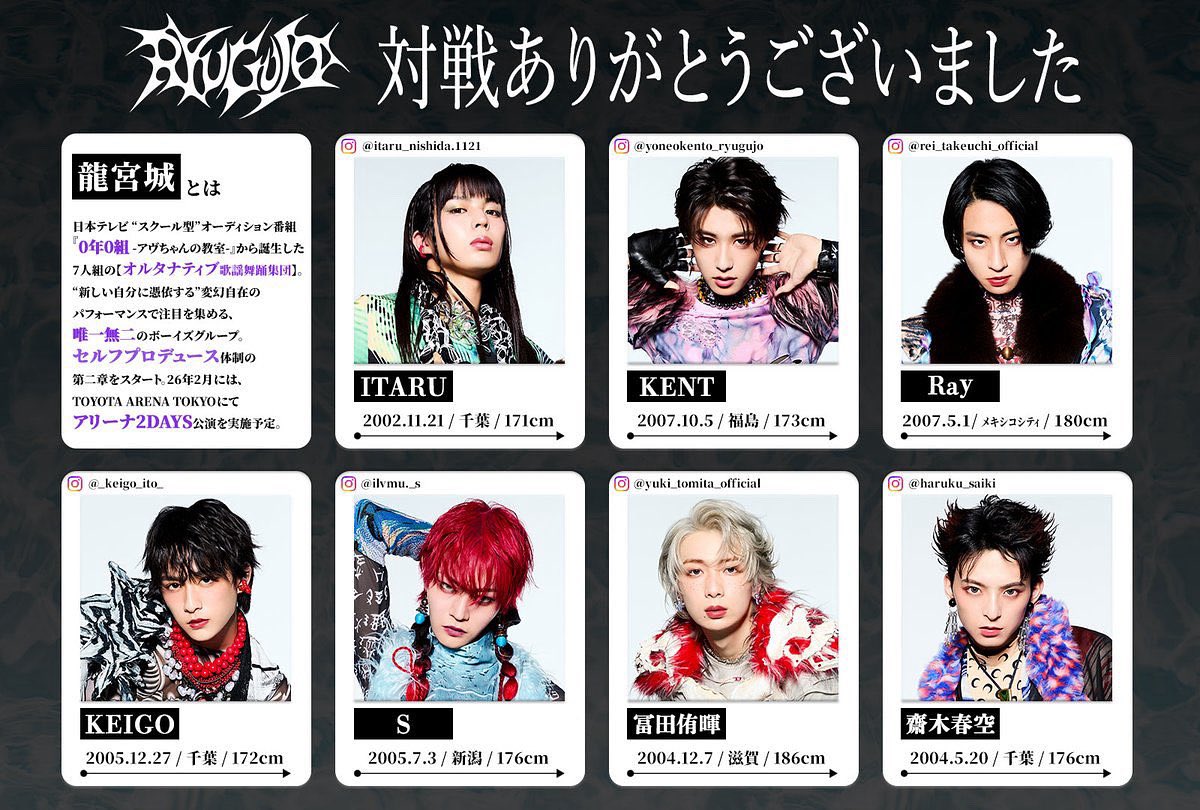 0831

龍宮城
24時間テレビチャリティーライブ

@ 有明アリーナ

#マニピ　#マニピュレーター