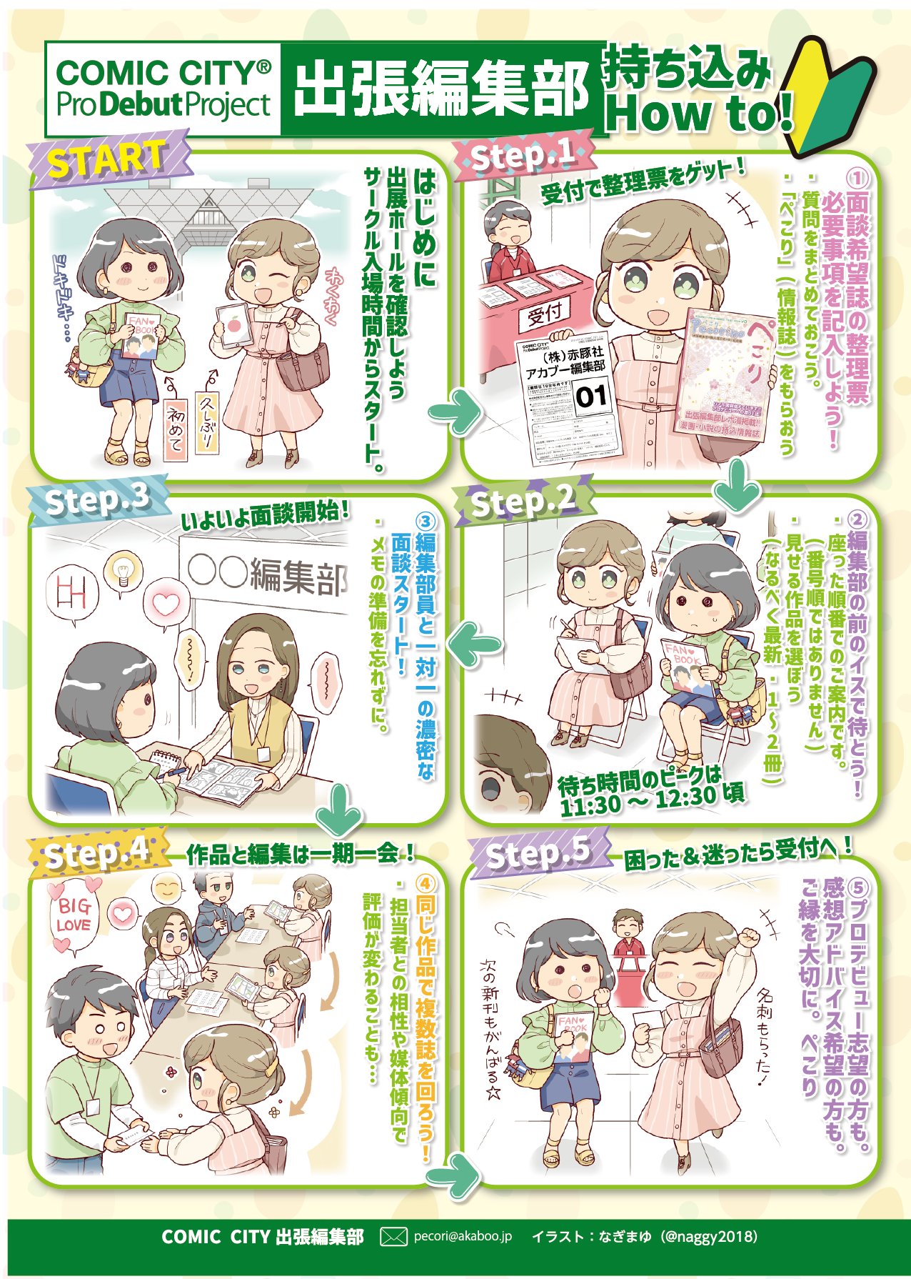 中学生ベンのe起業奮闘記 : あなたもやれる!まず一歩を踏み出そう 41aD7DVN1pL._SX300_BG255,255,