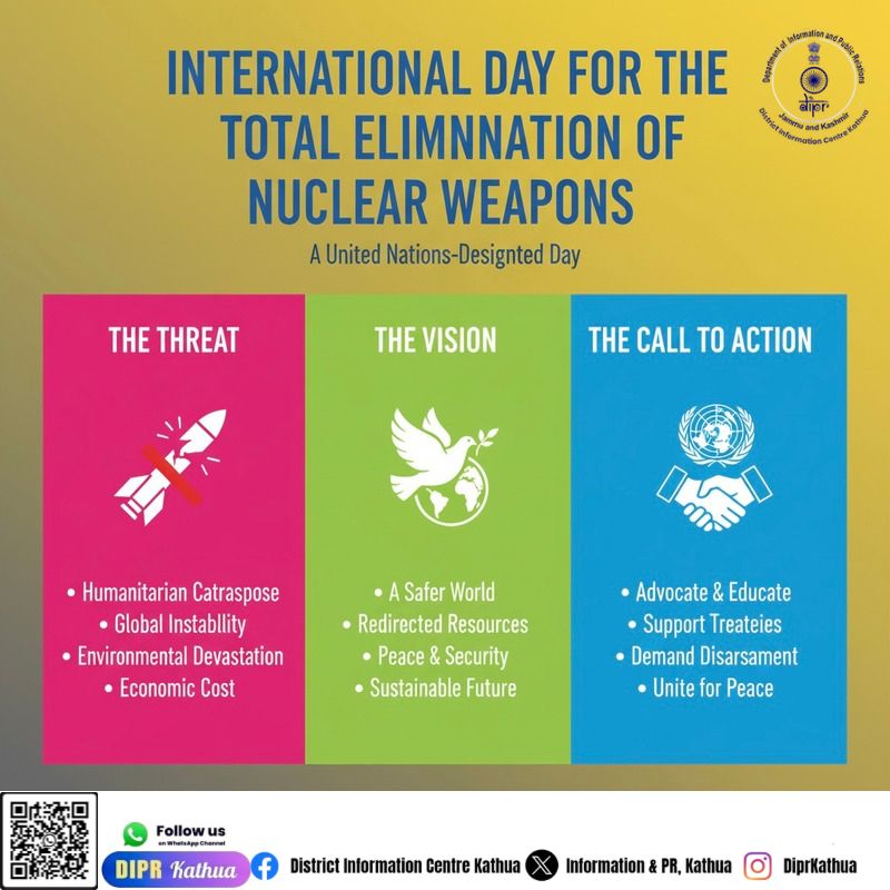 DiprKathua's tweet image. 🌍 International Day for the Total Elimination of Nuclear Weapons
Today, we reflect on the urgent need for a world free of nuclear threats.
#Peace #GlobalSecurity #EndNuclearWeapons
(1/2)