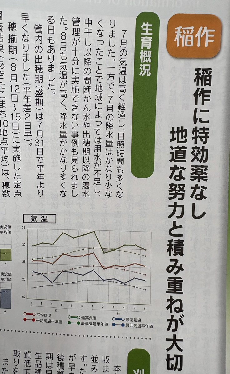 いい標題。僕もそう思う