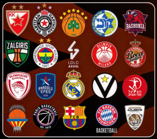BasketbAlgo's tweet image. Only 4 days left for EuroLeague 25-26 Season! Road to Athens will not be easy.