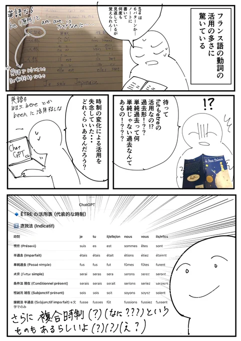フランス語の洗礼を受けている 