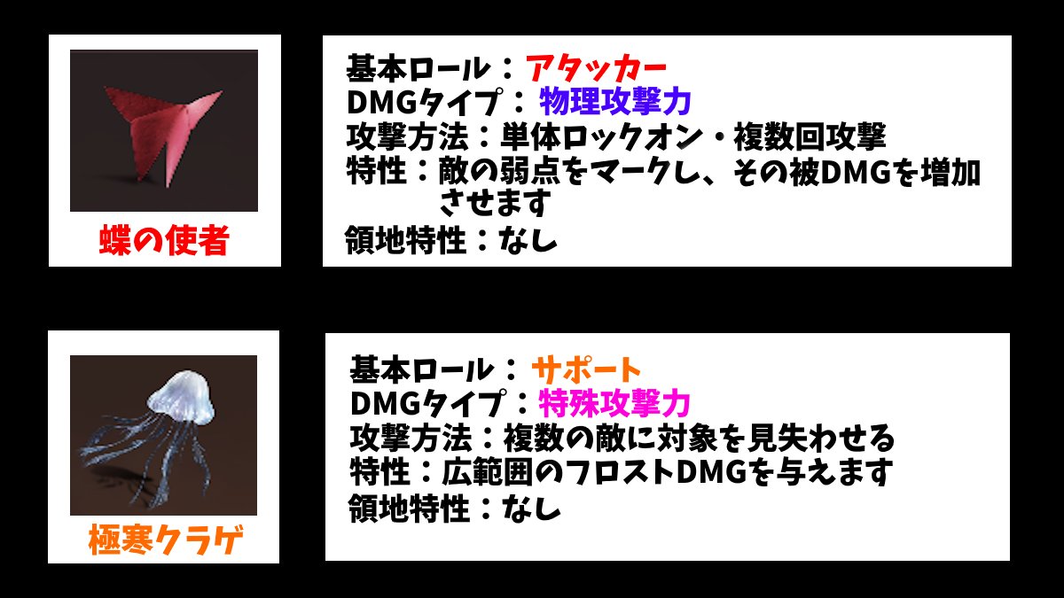 OnceHuman JP コミュニティ tweet media