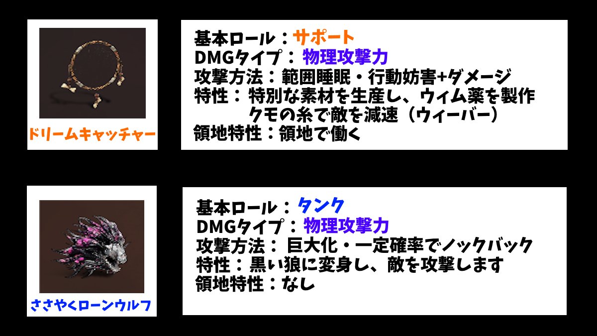 OnceHuman JP コミュニティ tweet media