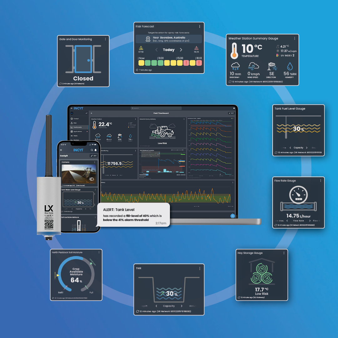 INCYT’s multi award-winning Blue Node keeps you connected for up to 10 years ⚡ From weather &amp; water flow, to fuel monitoring &amp; hay conditions, this tough telemetry device is compatible with a multitude of sensors to deliver your important on-farm data. Contact us to learn more!