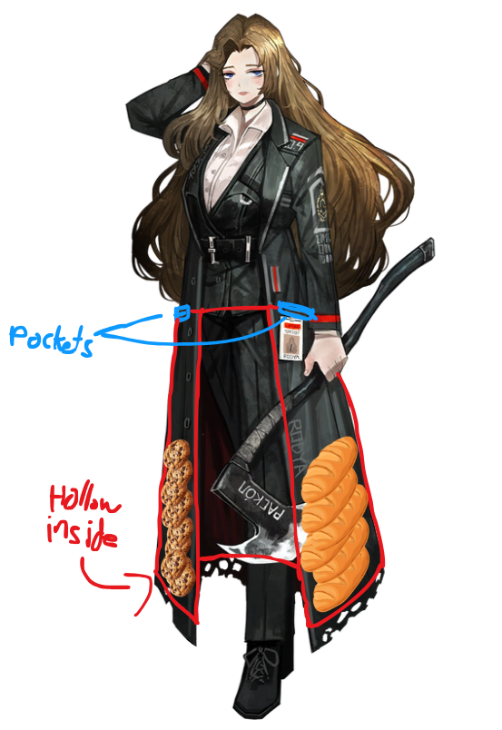 do you guys see my vision