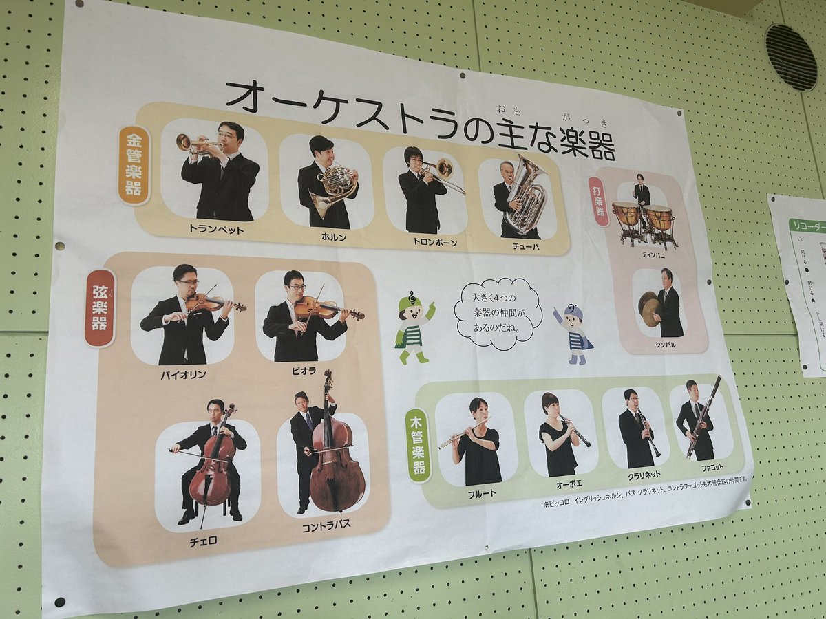 【アウトリーチ】
東松山市の全小学校を周る「アーティストin School」がスタートしました！
ピアニストは東松山出身の横田理央さん🎹
東松山市民文化センターのサポートの元、4グループが小学校四年生に聴いていただきます！
こちらが元気をいただきました😊
#東松山市立松山第二小学校
