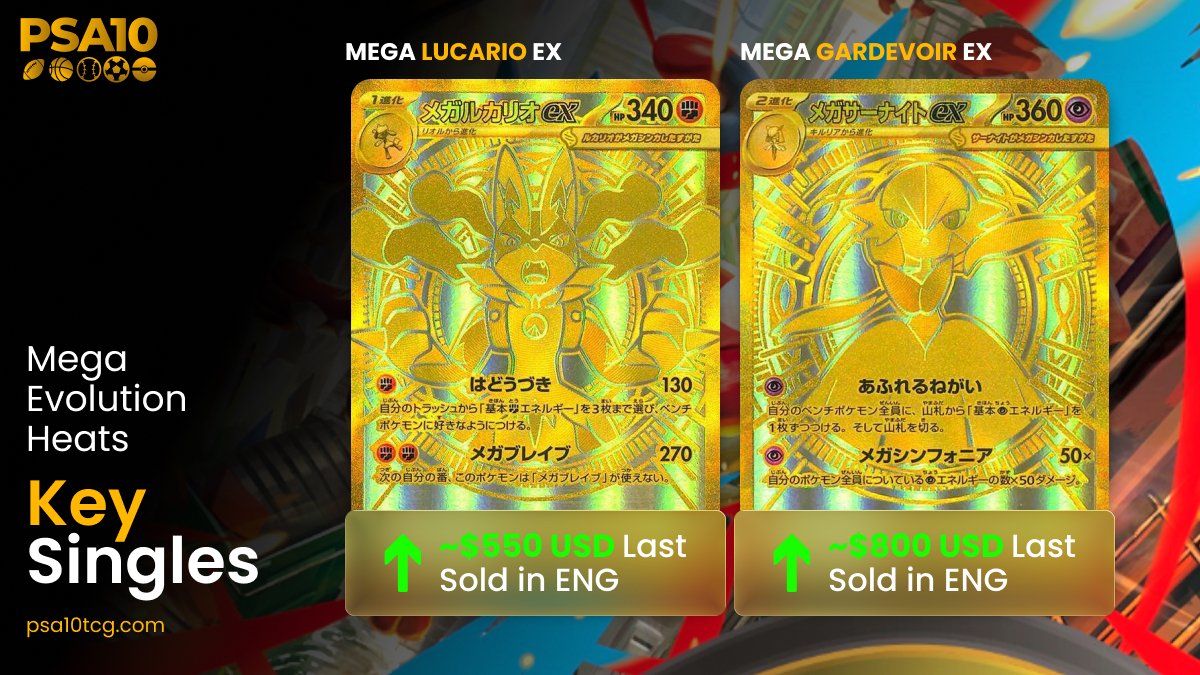 ⚡️ Mega Evolution is here, and the market’s already reacting.

🔥 Key singles are spiking:
• Mega Lucario EX – last sold ~$550 USD
• Mega Gardevoir EX – last sold ~$800 USD

Whether you call it pre-release hype or early release heat, collectors are locking these down fast.