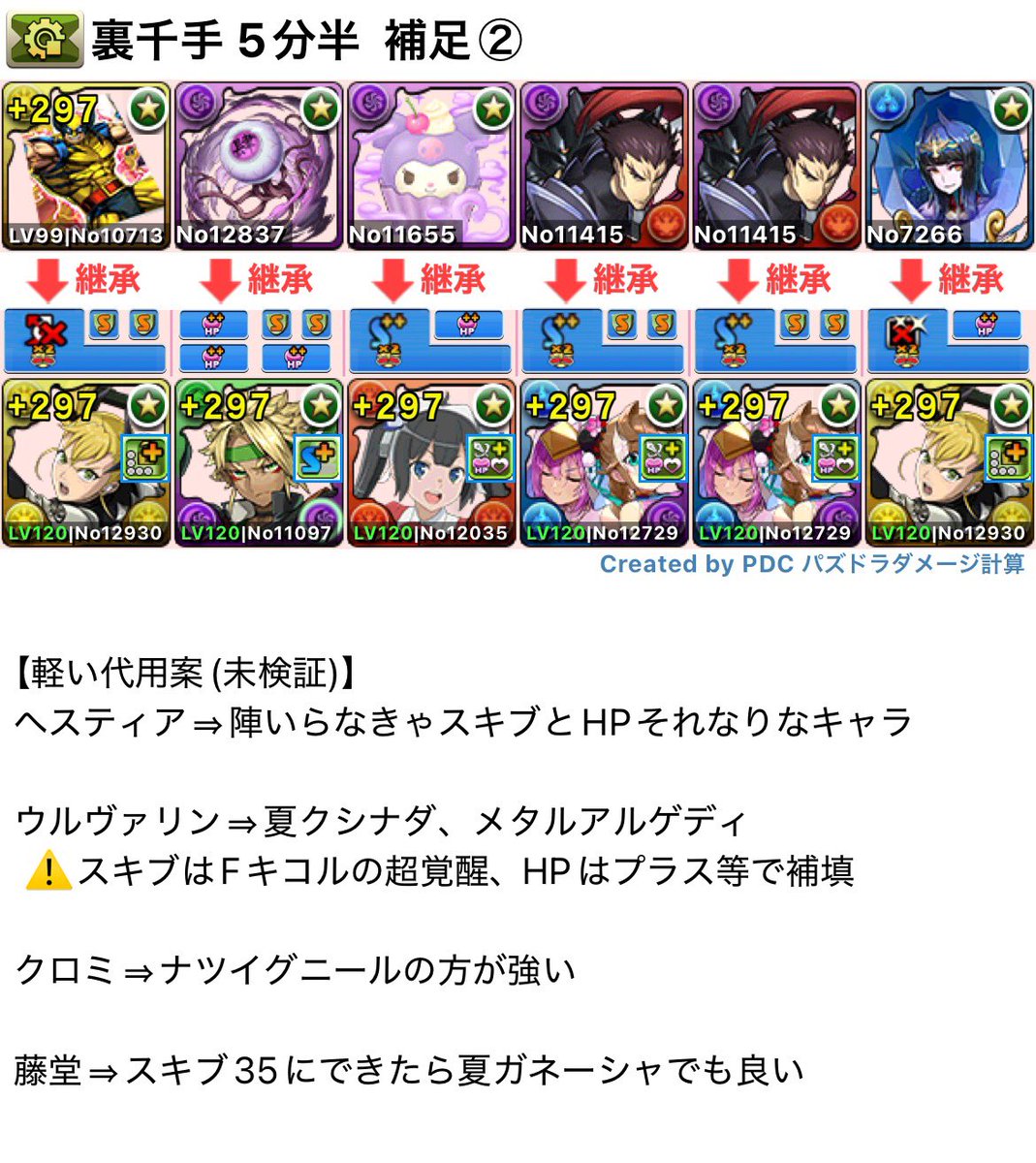 p83496300's tweet photo. https://t.co/KdjM5I0PFd