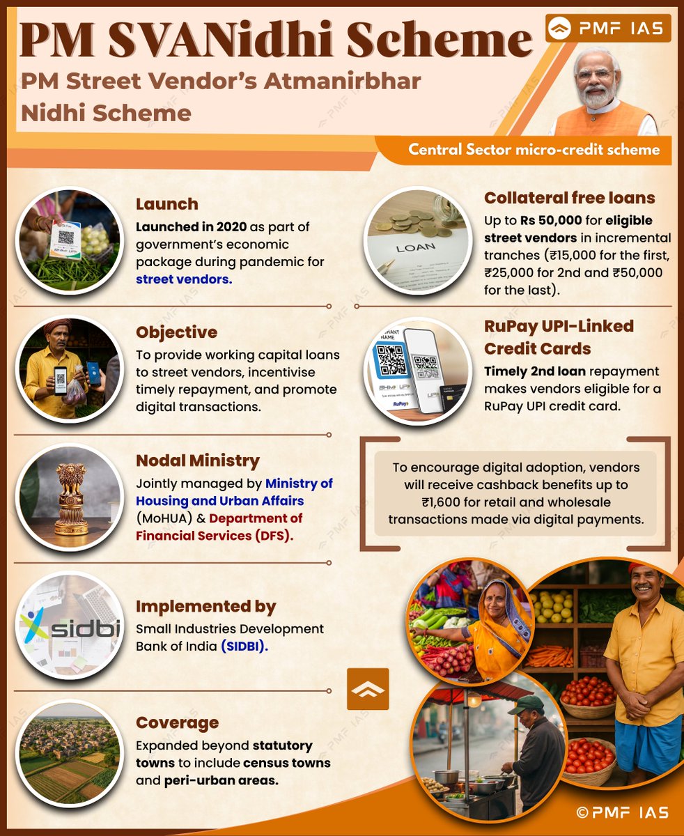 pmfias's tweet image. PM Street Vendor Atmanirbhar Nidhi Scheme (SVANidhi) Scheme 

Government Schemes in News: UPSC - 2026 🔖

#UPSC #UPSCPrelims2026 #upscaspirant #Modi