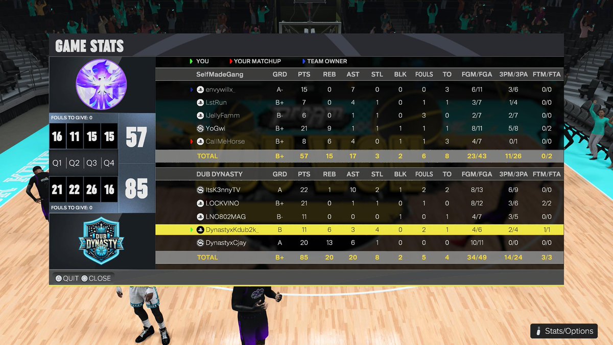 DYNASTY STARTING TO CATCH SOME RHYTHM 🫣‼️

HOF LEAGUE OPEN TOURNEY 

#NBA2K26